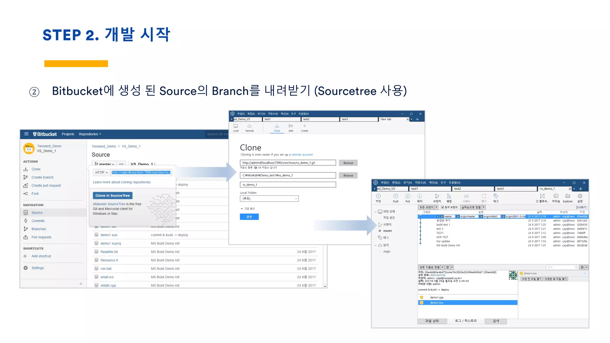 STEP 2. 개발 시작
② Bitbucket에 생성 된 Source의 Branch를 내려받기 (Sourcetree 사용)
 