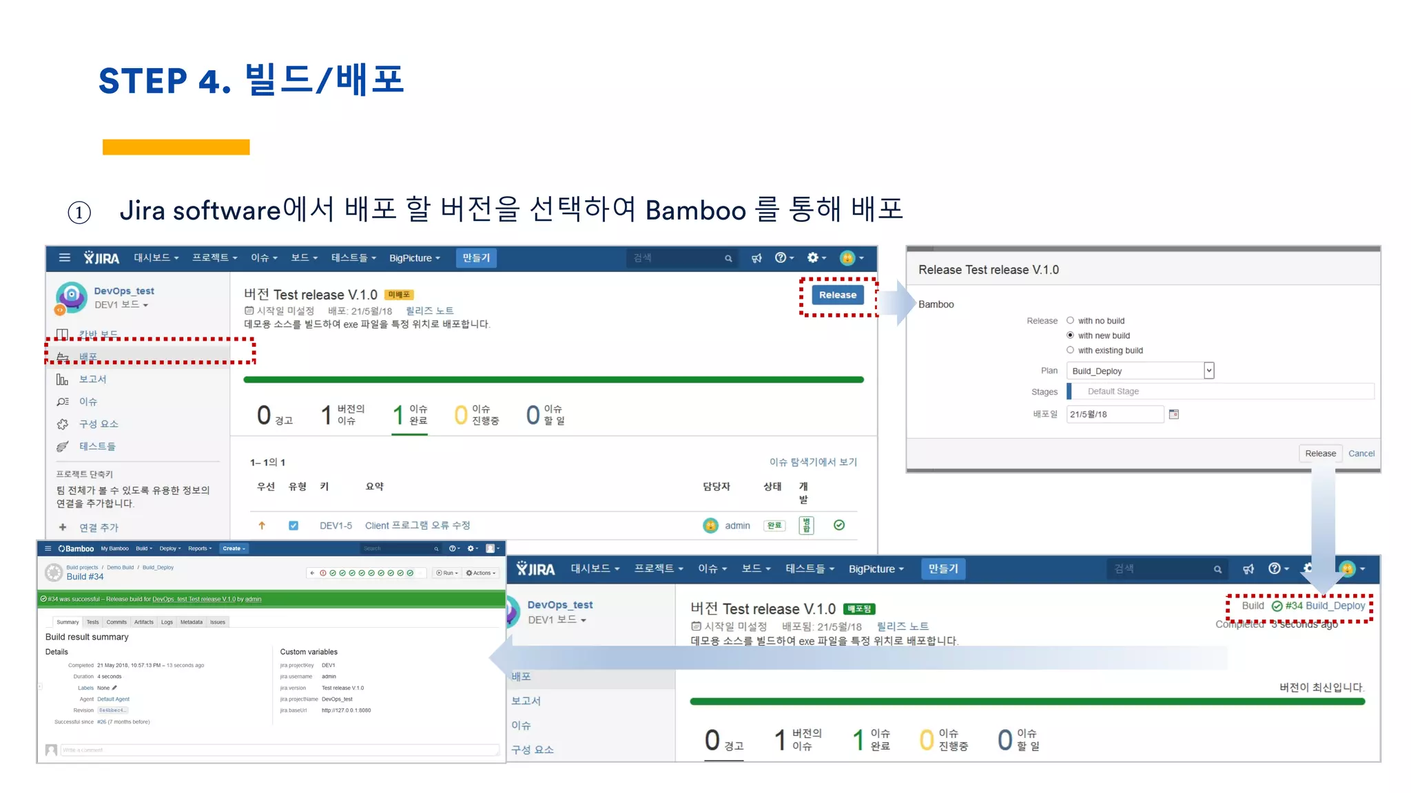 STEP 4. 빌드/배포
① Jira software에서 배포 할 버전을 선택하여 Bamboo 를 통해 배포
 