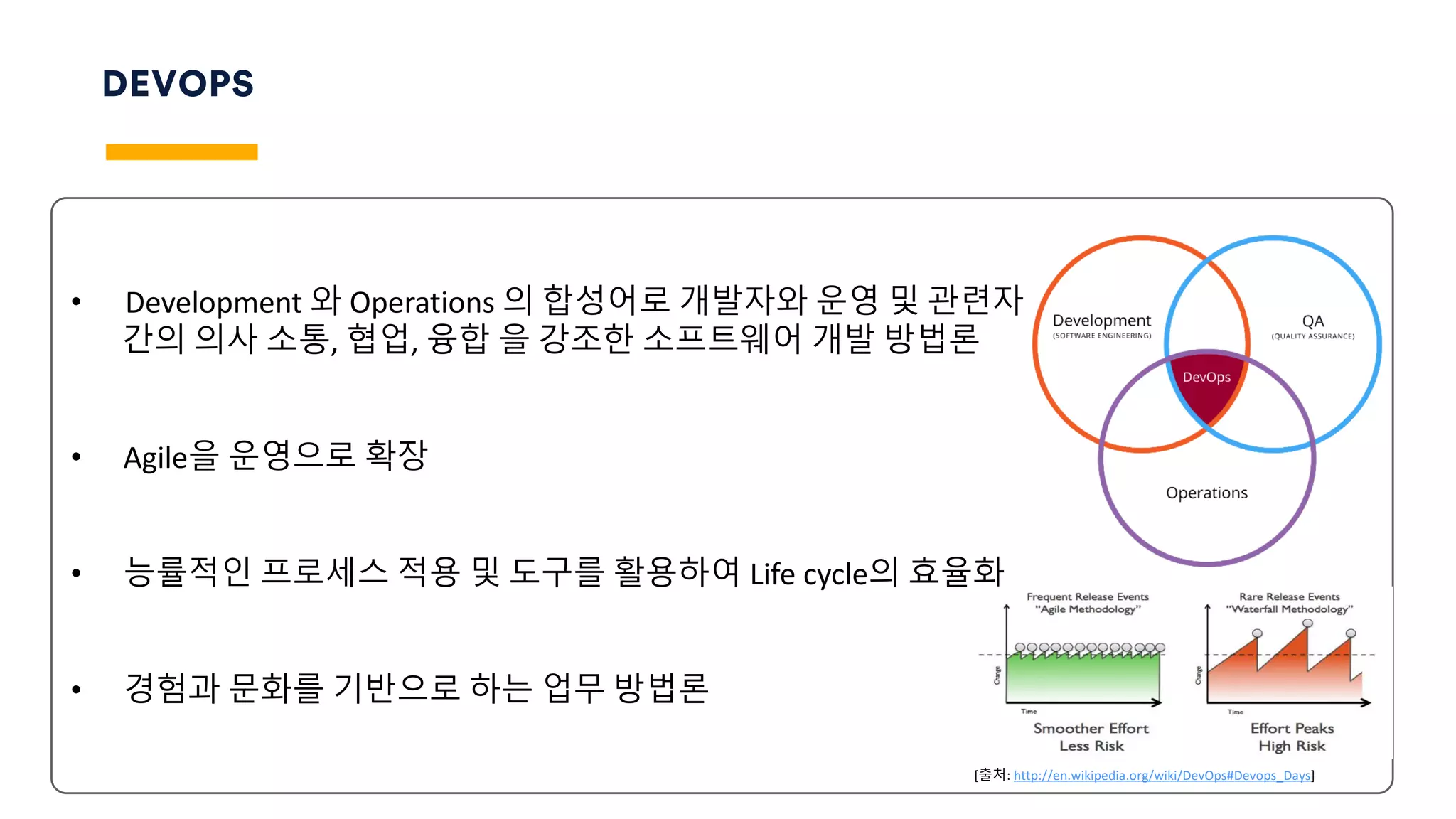 • Development 와 Operations 의 합성어로 개발자와 운영 및 관련자
간의 의사 소통, 협업, 융합 을 강조한 소프트웨어 개발 방법론
• Agile을 운영으로 확장
• 능률적인 프로세스 적용 및 도구를 활용하여 Life cycle의 효율화
• 경험과 문화를 기반으로 하는 업무 방법론
DEVOPS
[출처: http://en.wikipedia.org/wiki/DevOps#Devops_Days]
 