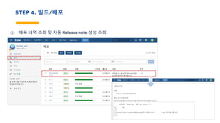 STEP 4. 빌드/배포
② 배포 내역 조회 및 자동 Release note 생성 조회
 