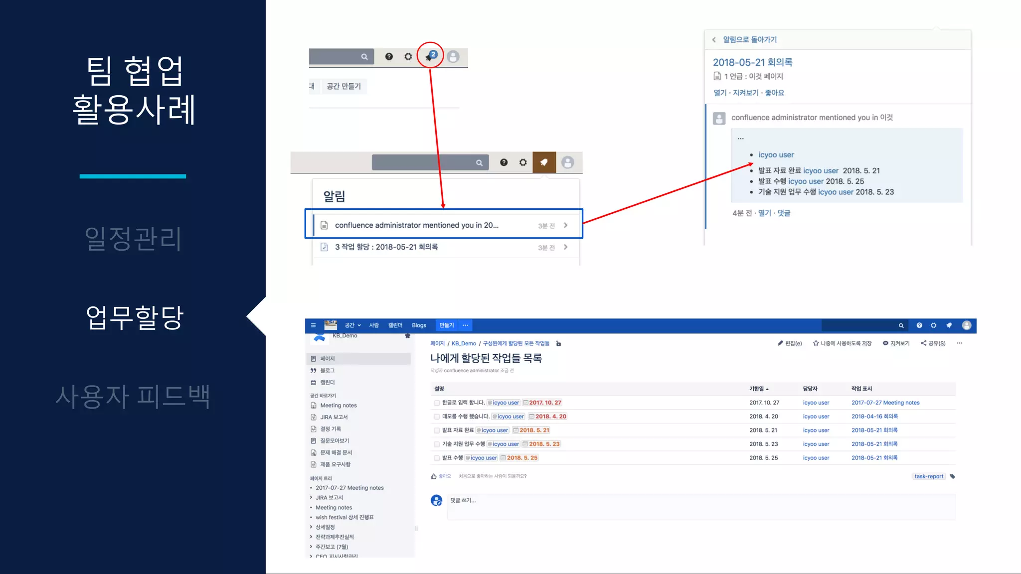 팀 협업
활용사례
업무할당
 
