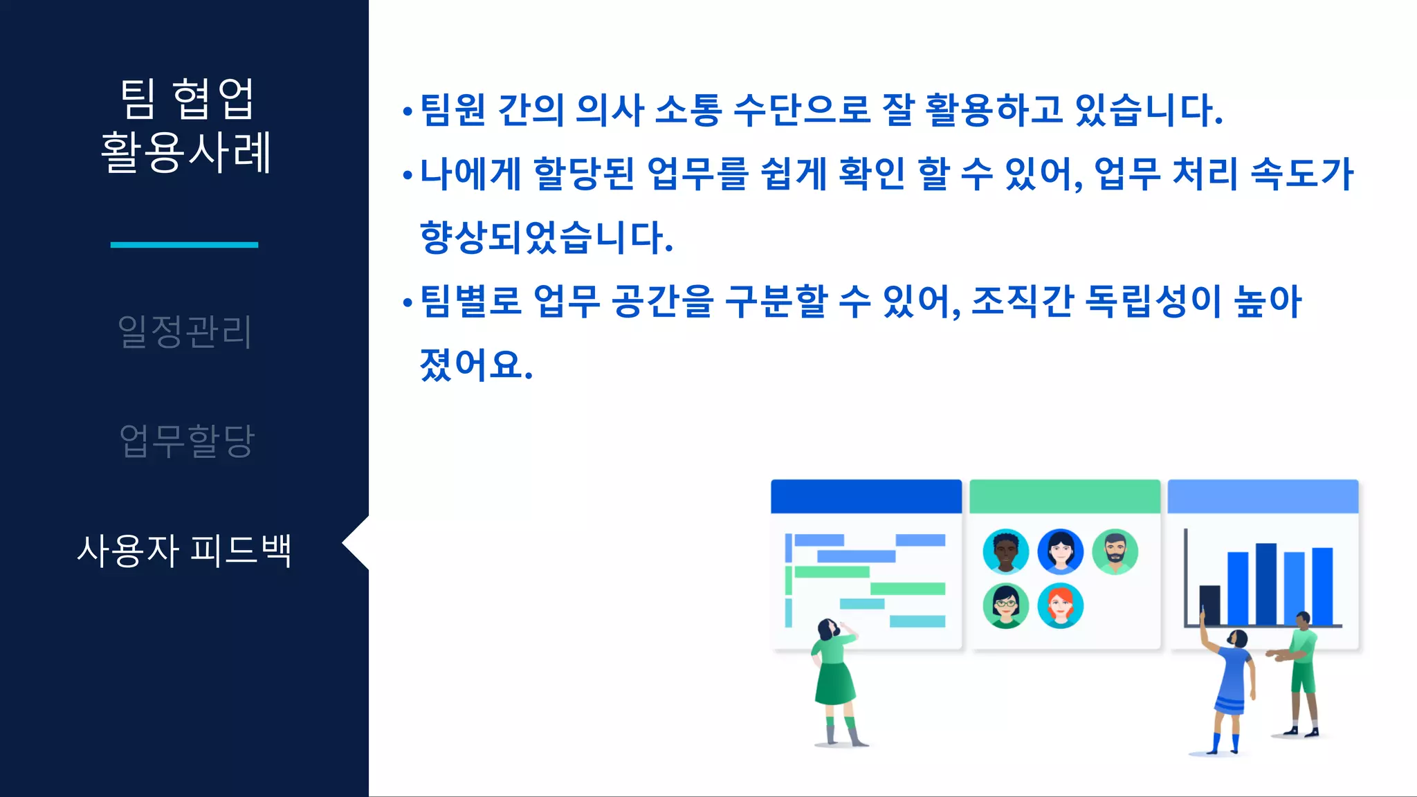 팀 협업
활용사례
사용자 피드백
•팀원 간의 의사 소통 수단으로 잘 활용하고 있습니다.
•나에게 할당된 업무를 쉽게 확인 할 수 있어, 업무 처리 속도가
향상되었습니다.
•팀별로 업무 공간을 구분할 수 있어, 조직간 독립성이 높아
졌어요.
 