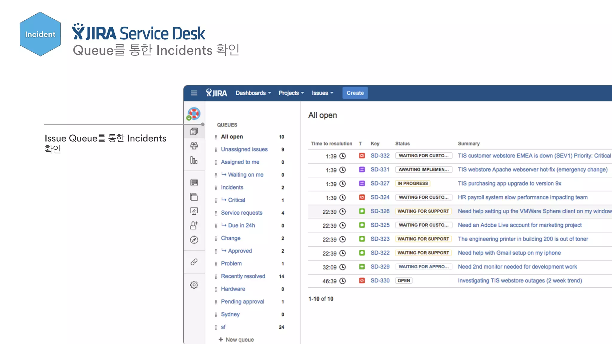 Queue를 통한 Incidents 확인
Issue Queue를 통한 Incidents
확인
Incident
 