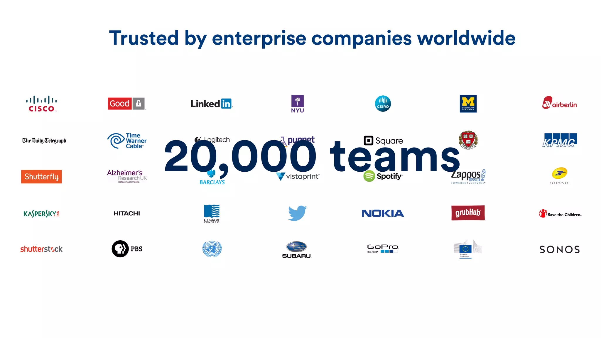 20,000 teams
Trusted by enterprise companies worldwide
 
