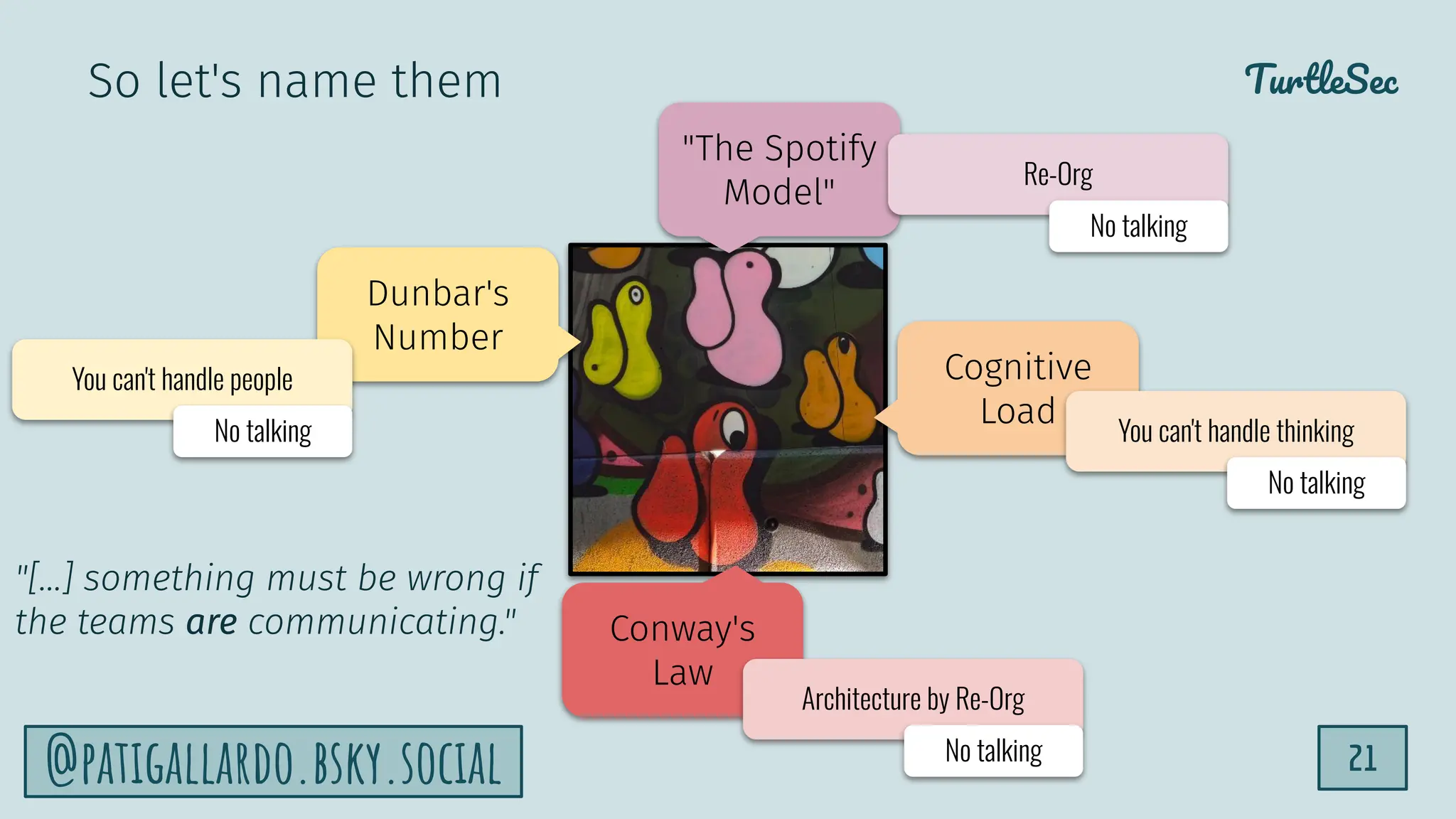 TurtleSec
21
@patigallardo.bsky.social
So let's name them
Dunbar's
Number
Conway's
Law
"The Spotify
Model"
Cognitive
Load
Re-Org
No talking
You can't handle thinking
No talking
Architecture by Re-Org
No talking
You can't handle people
No talking
"[...] something must be wrong if
the teams are communicating."
 