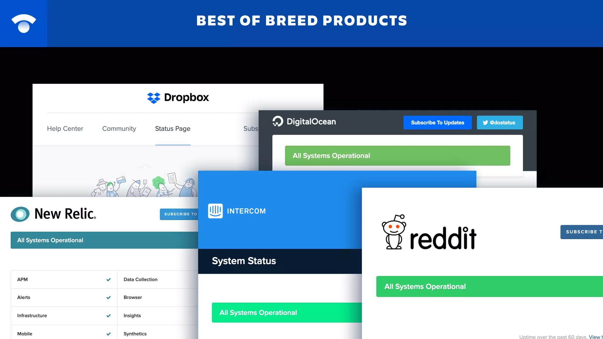 Build trust
with every
incident
STATUSPAGE MISSION
BEST OF BREED PRODUCTS
 