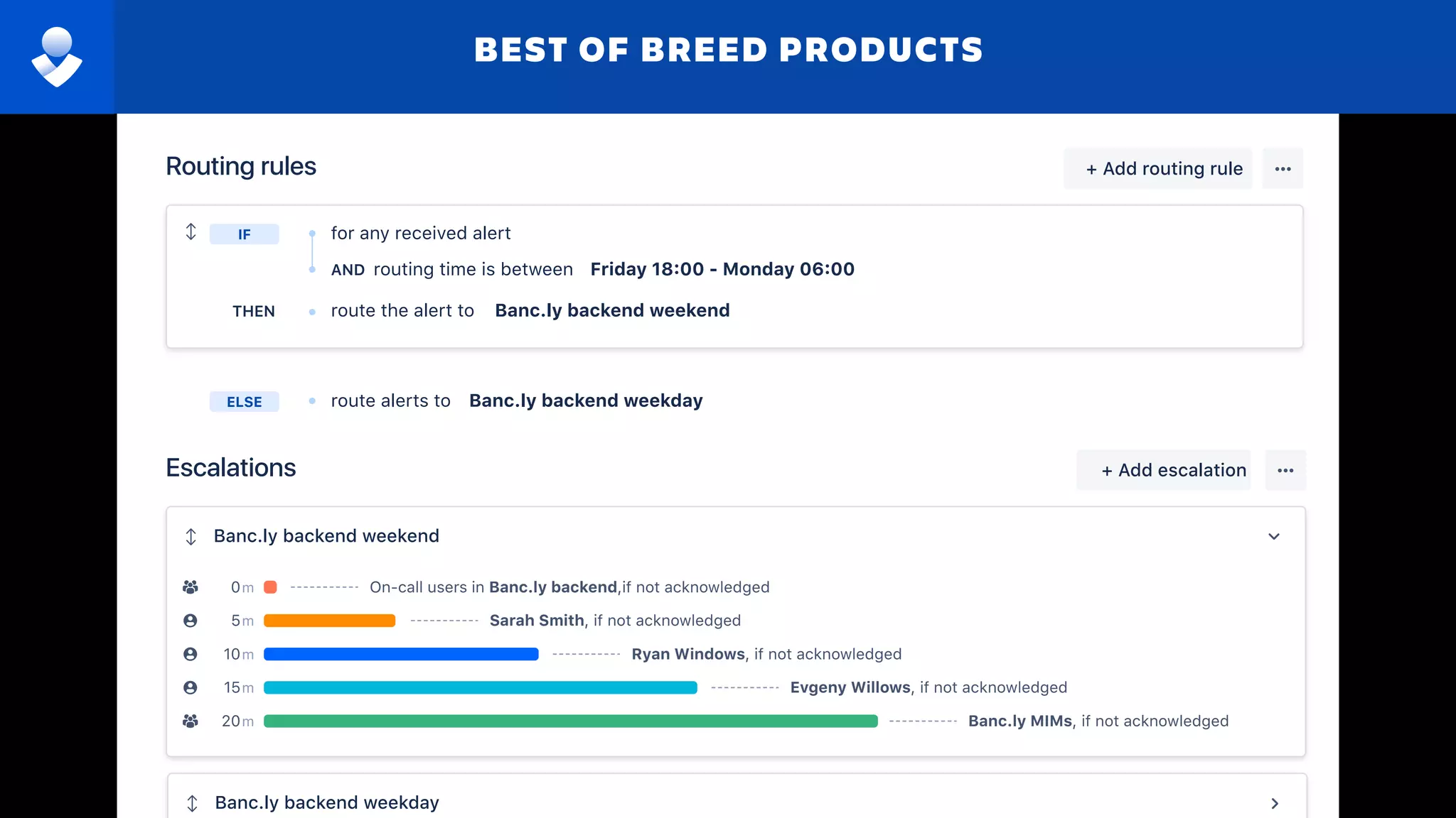 Escalations
Banc.ly backend weekday
Banc.ly backend weekend
0 On-call users in Banc.ly backend,if not acknowledgedm
5 Sarah Smith, if not acknowledgedm
10 Ryan Windows, if not acknowledgedm
m15 Evgeny Willows, if not acknowledged
20 Banc.ly MIMs, if not acknowledgedm
+ Add escalation
Routing rules + Add routing rule
for any received alert
route the alert to
Friday 18:00 - Monday 06:00
Banc.ly backend weekend
Banc.ly backend weekday
routing time is betweenAND
THEN
IF
route alerts toELSE
BEST OF BREED PRODUCTS
 