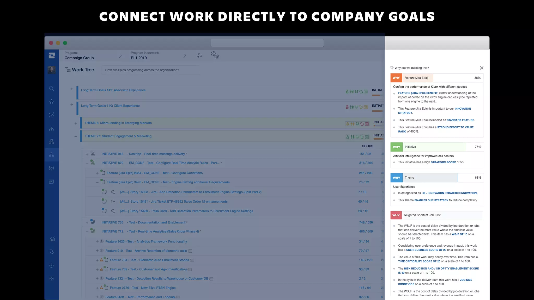 CONNECT WORK DIRECTLY TO COMPANY GOALS
 