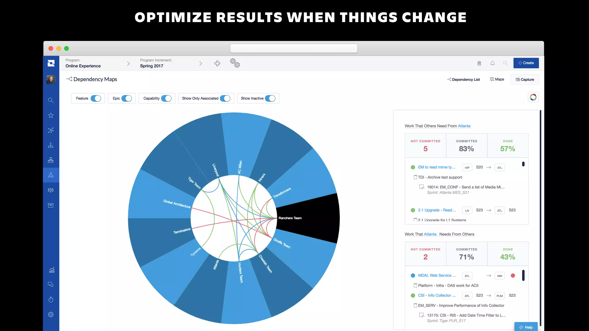 OPTIMIZE RESULTS WHEN THINGS CHANGE
 
