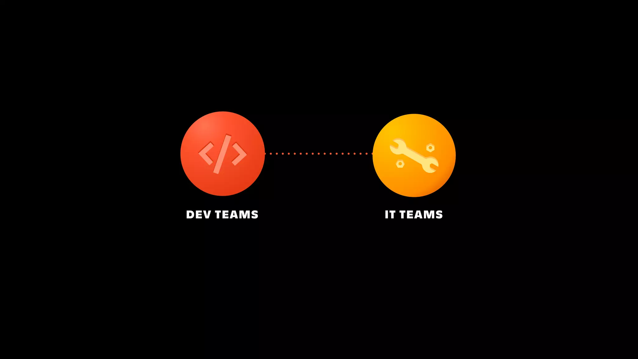 IT TEAMSDEV TEAMS
 