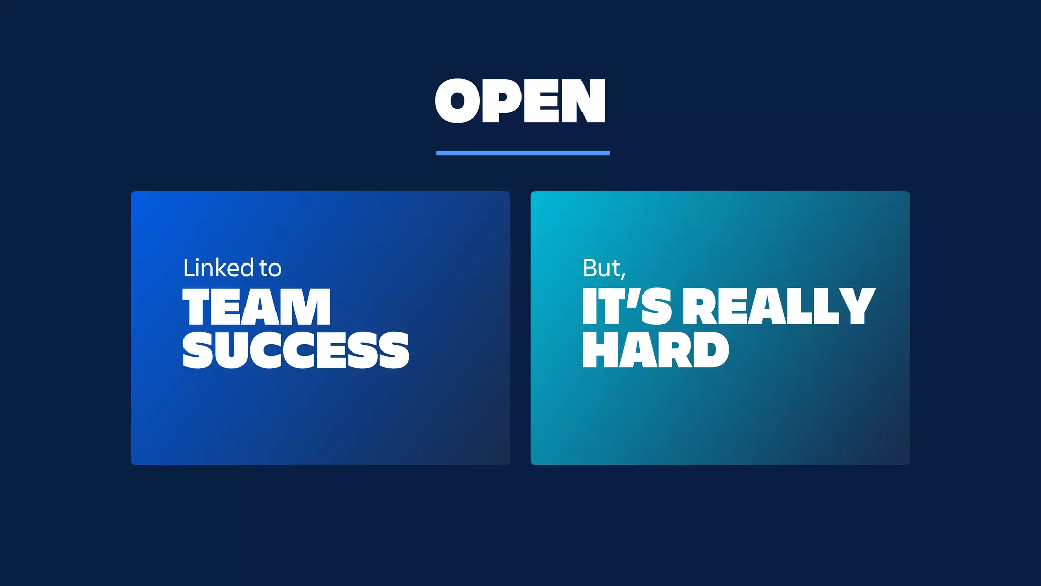 OPEN
IT’S REALLY
HARD
But,
TEAM
SUCCESS
Linked to
