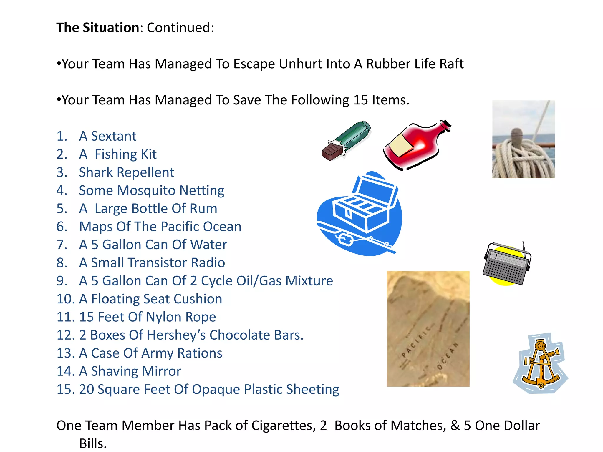 The Situation: Continued:
•Your Team Has Managed To Escape Unhurt Into A Rubber Life Raft
•Your Team Has Managed To Save The Following 15 Items.
1. A Sextant
2. A Fishing Kit
3. Shark Repellent
4. Some Mosquito Netting
5. A Large Bottle Of Rum
6. Maps Of The Pacific Ocean
7. A 5 Gallon Can Of Water
8. A Small Transistor Radio
9. A 5 Gallon Can Of 2 Cycle Oil/Gas Mixture
10. A Floating Seat Cushion
11. 15 Feet Of Nylon Rope
12. 2 Boxes Of Hershey’s Chocolate Bars.
13. A Case Of Army Rations
14. A Shaving Mirror
15. 20 Square Feet Of Opaque Plastic Sheeting
One Team Member Has Pack of Cigarettes, 2 Books of Matches, & 5 One Dollar
Bills.
 