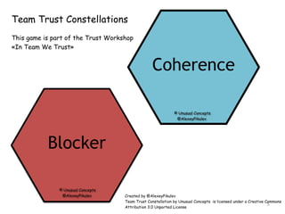 5
Coherence
Blocker
Team Trust Constellations
!
This game is part of the Trust Workshop
«In Team We Trust»
© InTeamWeTrust...