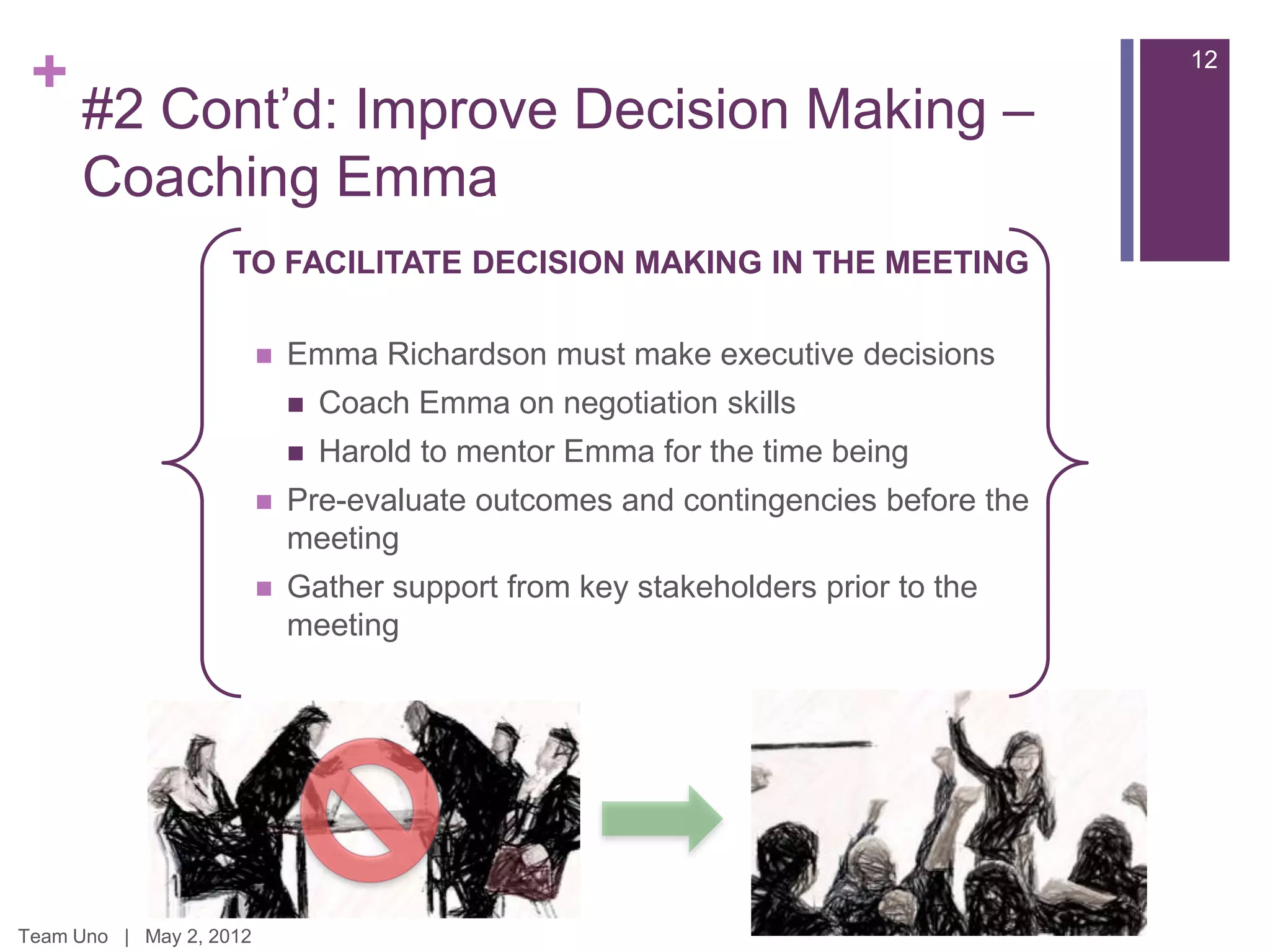 +                                                                                12

      #2 Cont‟d: Improve Decision Making –
      Coaching Emma
                    TO FACILITATE DECISION MAKING IN THE MEETING

                            Emma Richardson must make executive decisions
                                Coach Emma on negotiation skills
                                Harold to mentor Emma for the time being
                            Pre-evaluate outcomes and contingencies before the
                             meeting
                            Gather support from key stakeholders prior to the
                             meeting




Team Uno | May 2, 2012
 