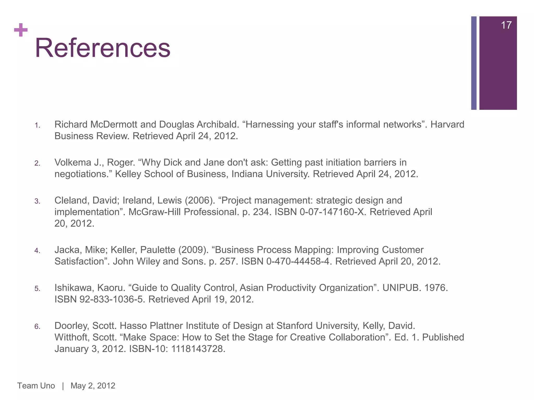 +                                                                                                           17

    References

    1.   Richard McDermott and Douglas Archibald. “Harnessing your staff's informal networks”. Harvard
         Business Review. Retrieved April 24, 2012.

    2.   Volkema J., Roger. “Why Dick and Jane don't ask: Getting past initiation barriers in
         negotiations.” Kelley School of Business, Indiana University. Retrieved April 24, 2012.

    3.   Cleland, David; Ireland, Lewis (2006). “Project management: strategic design and
         implementation”. McGraw-Hill Professional. p. 234. ISBN 0-07-147160-X. Retrieved April
         20, 2012.

    4.   Jacka, Mike; Keller, Paulette (2009). “Business Process Mapping: Improving Customer
         Satisfaction”. John Wiley and Sons. p. 257. ISBN 0-470-44458-4. Retrieved April 20, 2012.

    5.   Ishikawa, Kaoru. “Guide to Quality Control, Asian Productivity Organization”. UNIPUB. 1976.
         ISBN 92-833-1036-5. Retrieved April 19, 2012.

    6.   Doorley, Scott. Hasso Plattner Institute of Design at Stanford University, Kelly, David.
         Witthoft, Scott. “Make Space: How to Set the Stage for Creative Collaboration”. Ed. 1. Published
         January 3, 2012. ISBN-10: 1118143728.


Team Uno | May 2, 2012
 