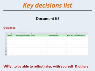 Key decisions list
                     Document it!

Guidance:




Why: to be able to reflect later, with yourself & others
 