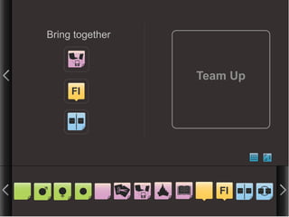 Bring together



                 Team Up
     FI




                    FI
 