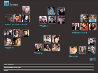 Teams




 Insect environments
                                    Weather

                                                Deforestation




 Weather

                                Weather
                                              Weather


Create new teams

Add learners and mental notes

Options
 