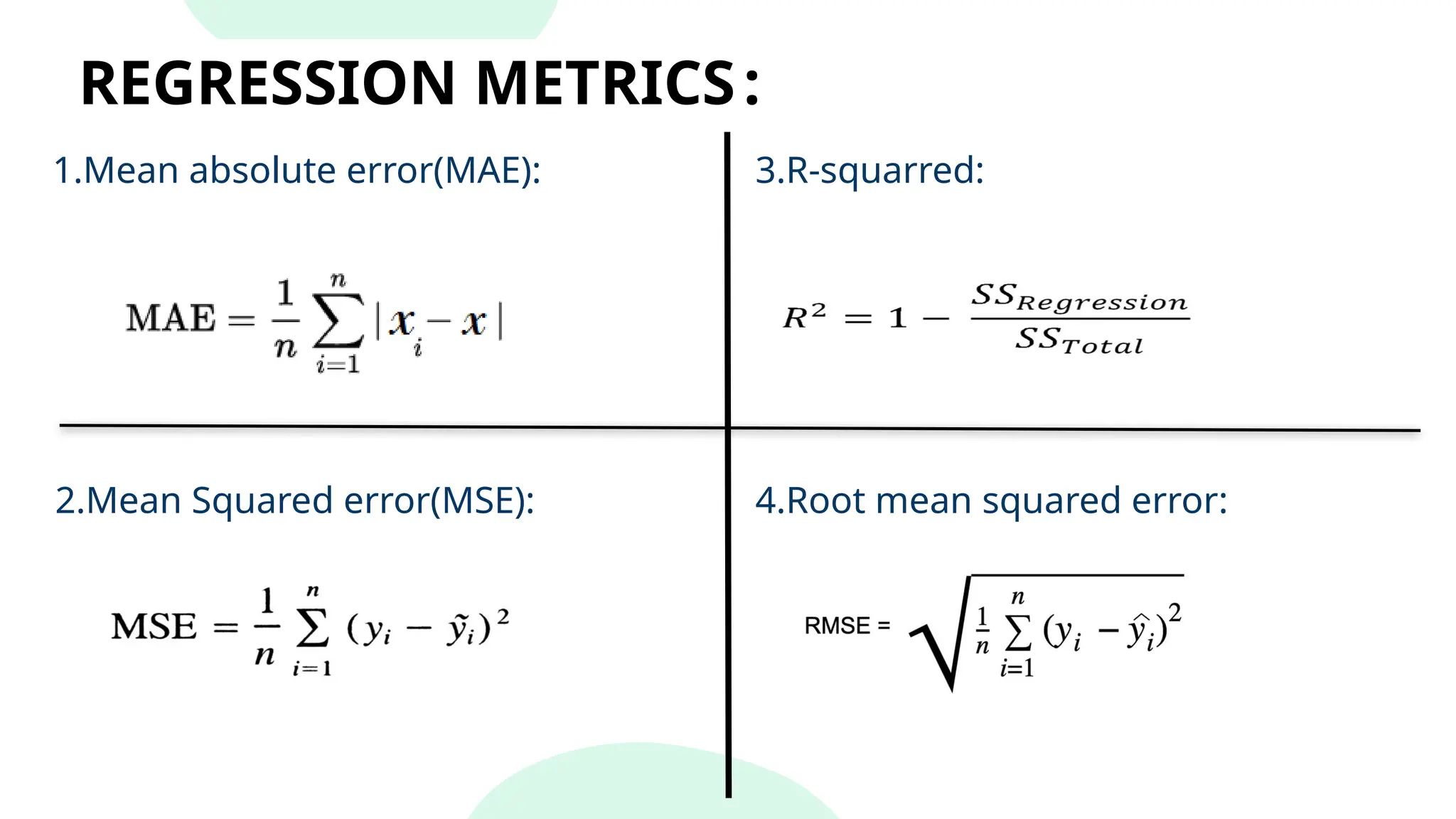 REGRESSION METRICS:
1.Mean absolute error(MAE):
2.Mean Squared error(MSE):
3.R-squarred:
4.Root mean squared error:
 