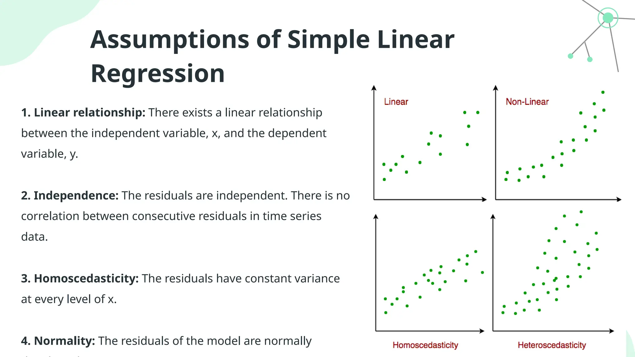 Assumptions of Simple Linear
Regression
1. Linear relationship: There exists a linear relationship
between the independent variable, x, and the dependent
variable, y.
2. Independence: The residuals are independent. There is no
correlation between consecutive residuals in time series
data.
3. Homoscedasticity: The residuals have constant variance
at every level of x.
4. Normality: The residuals of the model are normally
 