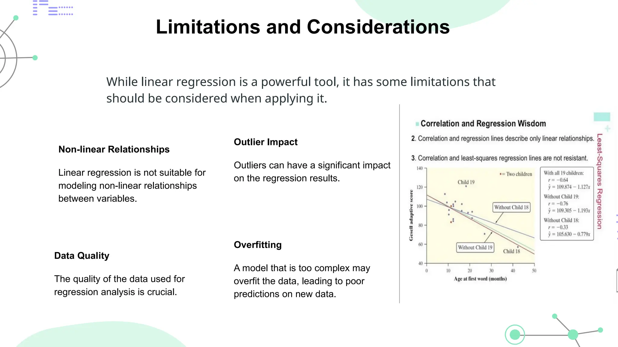 Limitations and Considerations
While linear regression is a powerful tool, it has some limitations that
should be considered when applying it.
Non-linear Relationships
Linear regression is not suitable for
modeling non-linear relationships
between variables.
Data Quality
The quality of the data used for
regression analysis is crucial.
Outlier Impact
Outliers can have a significant impact
on the regression results.
Overfitting
A model that is too complex may
overfit the data, leading to poor
predictions on new data.
 