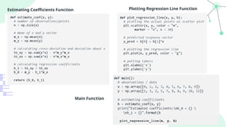 Estimating Coefficients Function Plotting Regression Line Function
Main Function
plot_regression_line(x, y, b)
 
