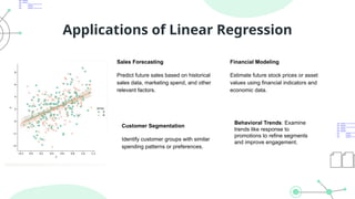 Applications of Linear Regression
Sales Forecasting
Predict future sales based on historical
sales data, marketing spend, and other
relevant factors.
Financial Modeling
Estimate future stock prices or asset
values using financial indicators and
economic data.
Customer Segmentation
Identify customer groups with similar
spending patterns or preferences.
Behavioral Trends: Examine
trends like response to
promotions to refine segments
and improve engagement.
 