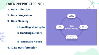 DATA PREPROCESSING :
1. Data collection.
2. Data integration
3. Data Cleaning
i. Handling Missing data
ii. Handling outliers
iii. Residual analysis
4. Data transformation
 