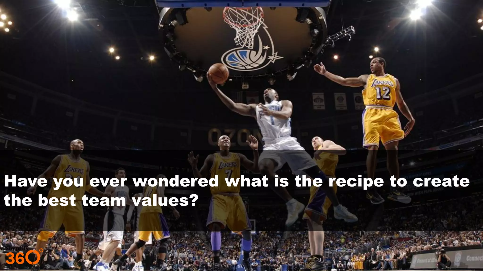 Have you ever wondered what is the recipe to create
the best team values?
 