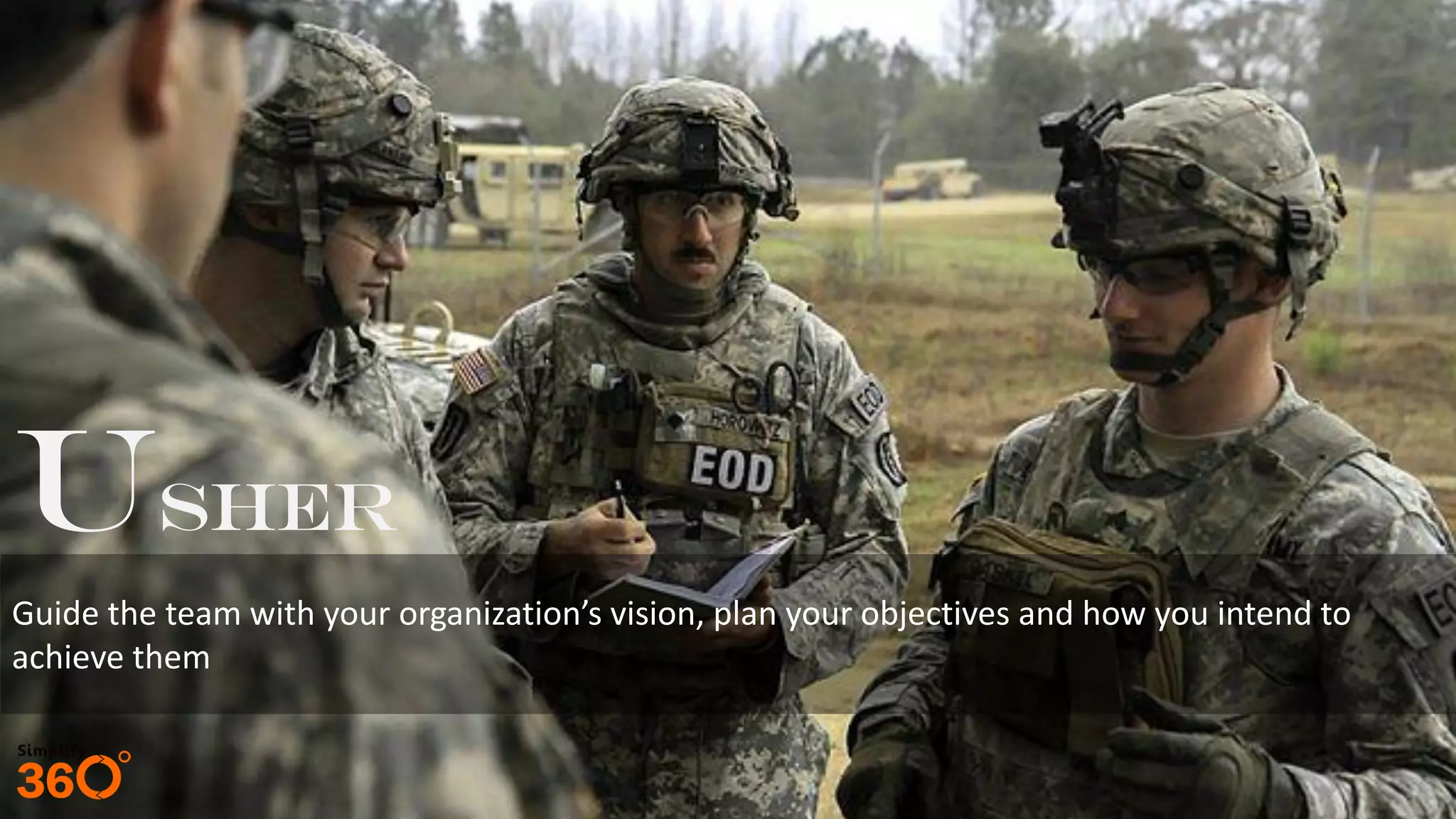 USHER
Guide the team with your organization’s vision, plan your objectives and how you intend to
achieve them
 