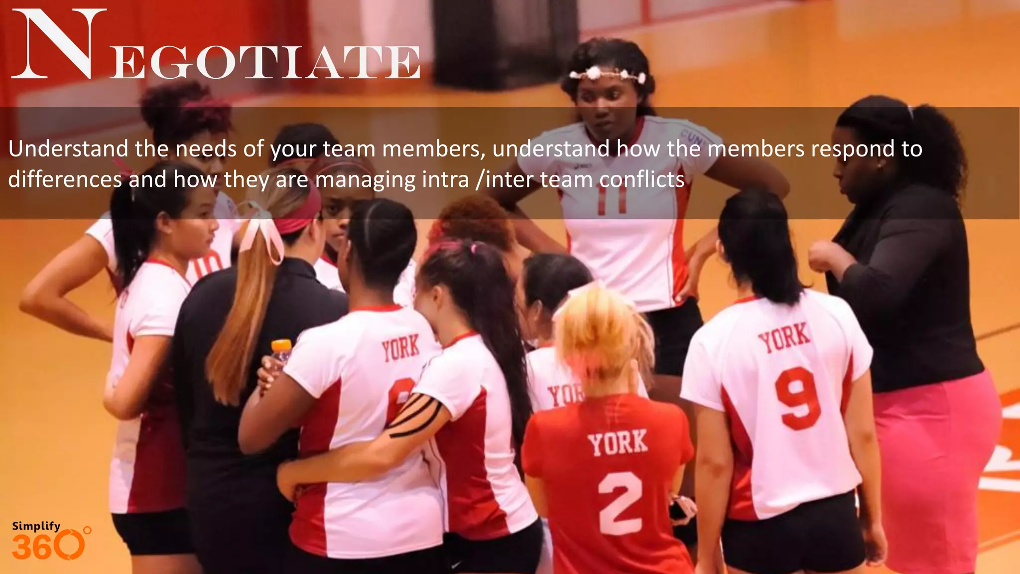 Negotiate
Understand the needs of your team members, understand how the members respond to
differences and how they are managing intra /inter team conflicts
 