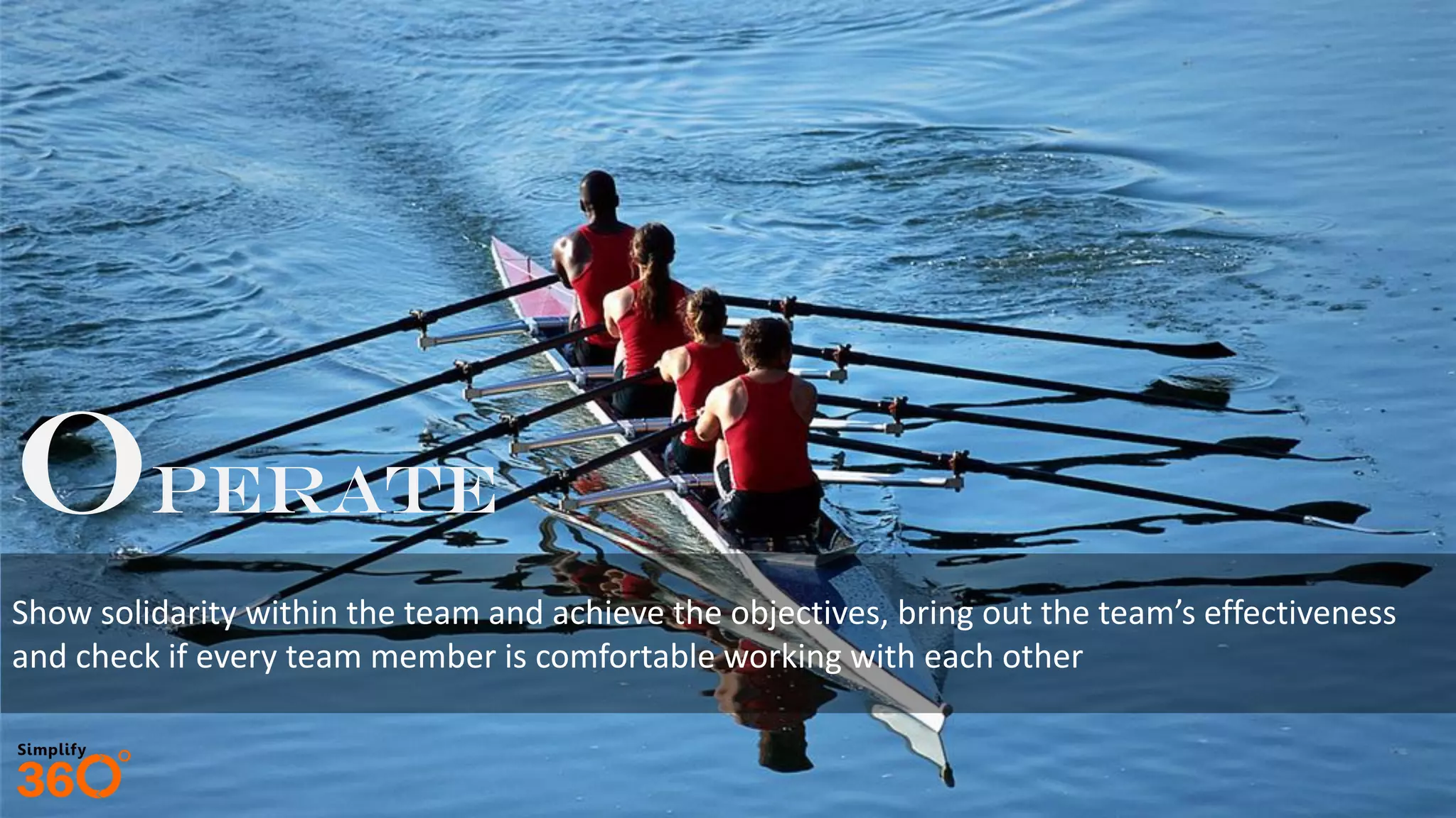 Operate
Show solidarity within the team and achieve the objectives, bring out the team’s effectiveness
and check if every team member is comfortable working with each other
 