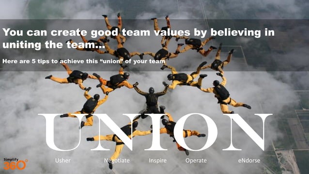 5 Tips To Enhance Your Team Values 5 Tips To Enhance Your Team Values