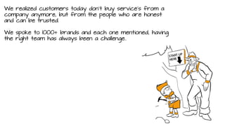 We realized customers today don’t buy service’s from a
company anymore, but from the people who are honest
and can be trusted.
We spoke to 1000+ brands and each one mentioned, having
the right team has always been a challenge..
 