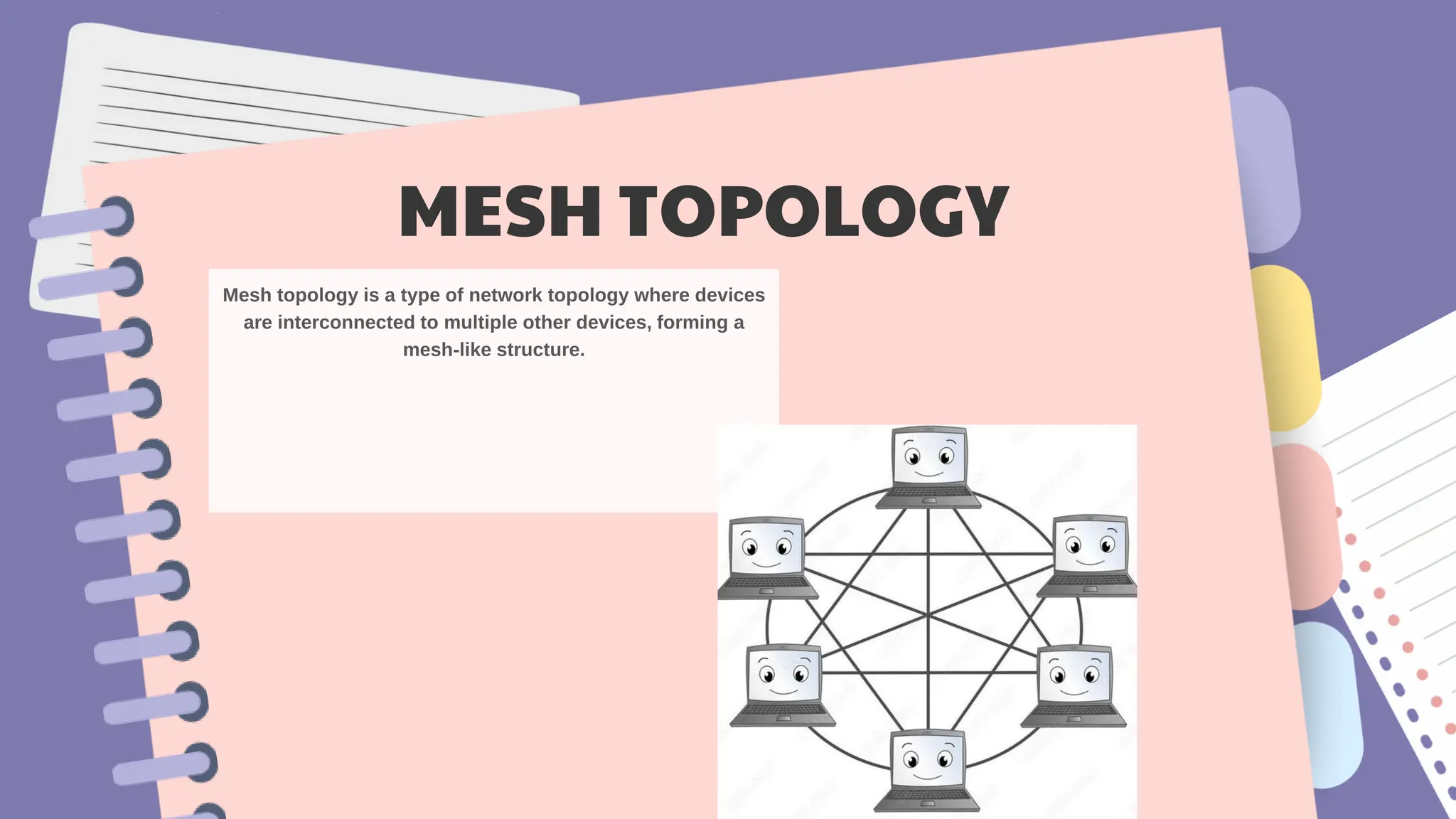 MESH TOPOLOGY
 