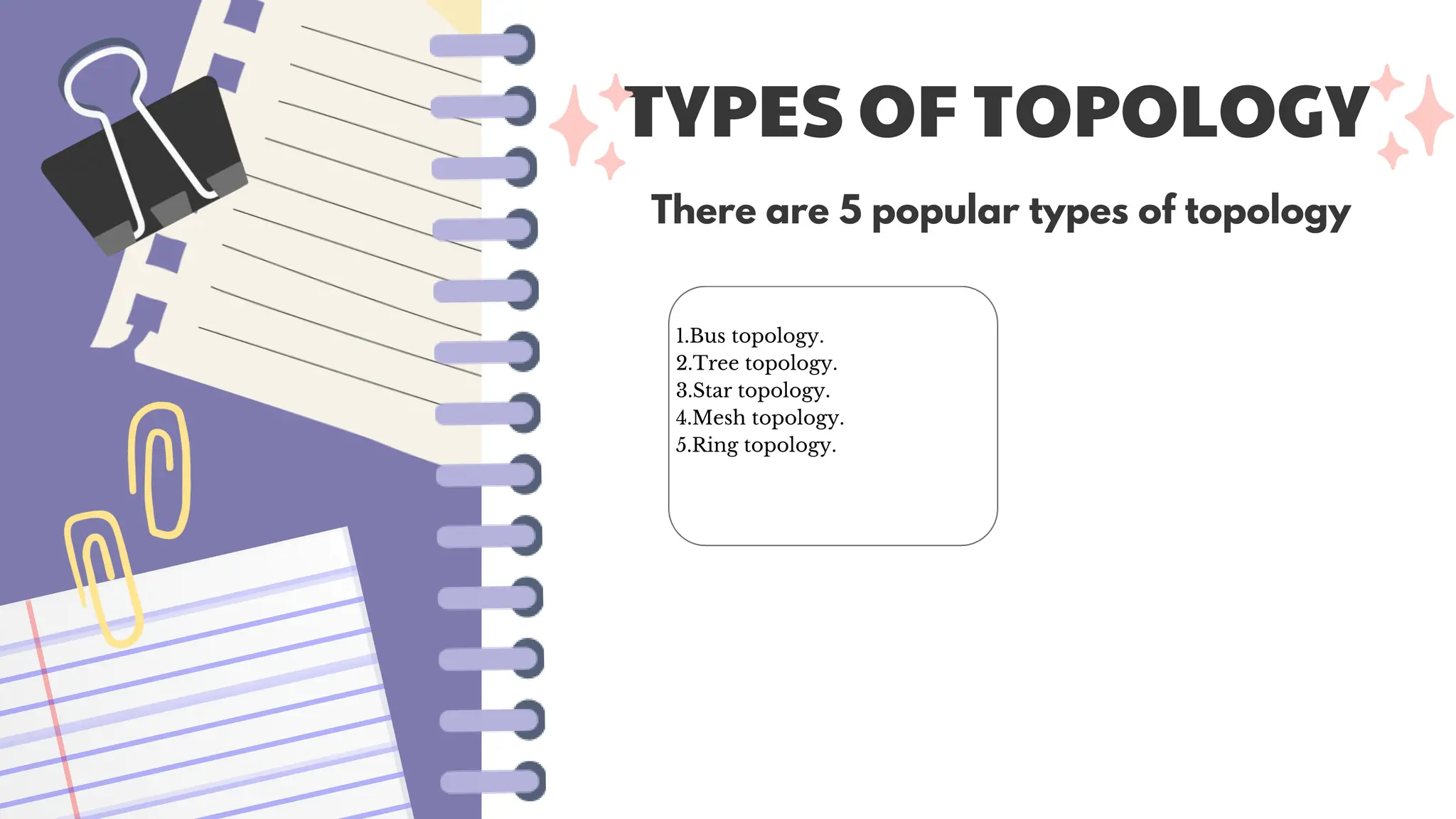 1.Bus topology.
2.Tree topology.
3.Star topology.
4.Mesh topology.
5.Ring topology.
TYPES OF TOPOLOGY
There are 5 popular types of topology
 