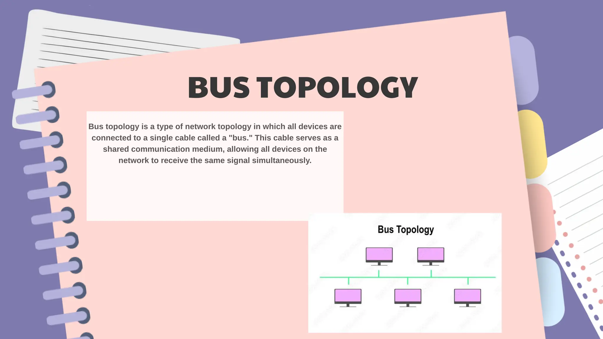 BUS TOPOLOGY
 