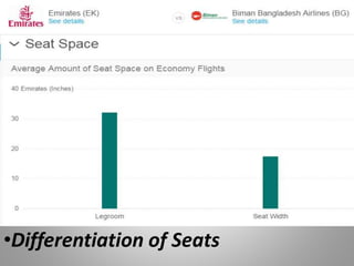 •Differentiation of Seats
 