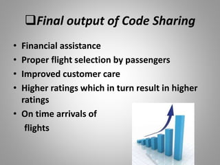 Final output of Code Sharing
• Financial assistance
• Proper flight selection by passengers
• Improved customer care
• Higher ratings which in turn result in higher
ratings
• On time arrivals of
flights
 
