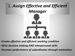 1. Assign Effective and Efficient
Manager
•Create effective and efficient working condition
•Wise decision making AND interpersonal skills
•Increase performance of subordinates through motivation
 
