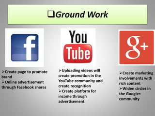 Ground Work
Create page to promote
brand
Online advertisement
through Facebook shares
Uploading videos will
create promotion in the
YouTube community and
create recognition
Create platform for
income through
advertisement
Create marketing
involvements with
rich content
Widen circles in
the Google+
community
 