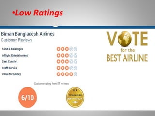 •Low Ratings
 