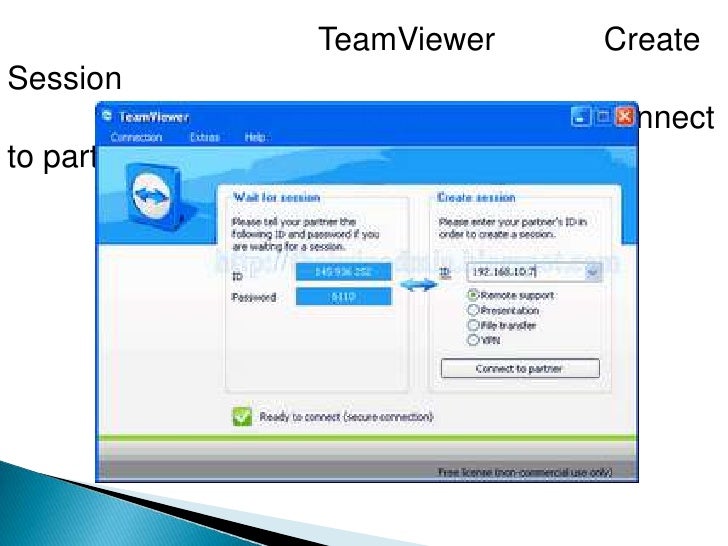 Teamviewer Teamviewer