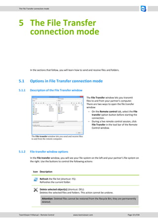 Teamviewer Connection Protocol Team viewer9 manual-remotecontrol-en | PDF