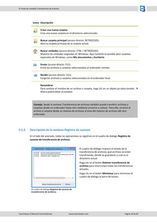 TeamViewer 9 Manual Control Remoto www.teamviewer.com Página 20 de 87 
El modo de conexión Transferencia de archivos 
Icono 
Descripción 
Crear una nueva carpeta: Crea una nueva carpeta en el directorio seleccionado. 
Buscar carpeta principal (acceso directo: RETROCESO): Abre la carpeta principal de la carpeta actual. 
Buscar unidades (acceso directo: CTRL + RETROCESO): Muestra las unidades asignadas en Windows. Aquí también es posible abrir carpetas especiales de Windows, como Mis documentos y Escritorio. 
Enviar (acceso directo: F11): Envía los archivos y carpetas seleccionados al ordenador remoto. 
Recibir (acceso directo: F11): Carga los archivos y carpetas seleccionados en el ordenador local. 
Renombrar: Para cambiar el nombre de un archivo o carpeta, haga clic en un objeto ya seleccionado.  Ahora podrá editar el nombre. 
Consejo: Sesde la ventana Transferencia de archivos también puede transferir archivos y carpetas desde un ordenador hasta otro mediante arrastrar y colocar. Para ello, arrastre el archivo o carpeta desde un sistema de archivos al área del sistema de archivos del otro ordenador. 
5.1.3 Descripción de la ventana Registro de sucesos 
En el lado del asociado, todas las operaciones se registran en el cuadro de diálogo Registro de sucesos de transferencia de archivos. 
El cuadro de diálogo Registro de sucesos de transferencia de archivos. 
El cuadro de diálogo muestra el estado de la transferencia de archivos, qué archivos se están transfiriendo, dónde se guardarán y cuál es el directorio actual. 
Haga clic en el botón Detener transferencia de archivos para interrumpir todas las transferencias actuales. 
Haga clic en el botón Minimizar para minimizar el cuadro de diálogo la barra de tareas. 
 