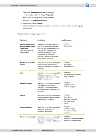 TeamViewer 9 Manual Control Remoto www.teamviewer.com Página 36 de 87 
Ordenadores & contactos: gestión de contactos 
3. Seleccione Propiedades en el menú contextual. 
 Se abrirá el cuadro de diálogo Propiedades. 
4. En el cuadro de diálogo, haga clic en Avanzado. 
5. Introduzca los parámetros deseados. 
6. Haga clic en el botón Aceptar. 
7. Ya ha creado parámetros para establecer una conexión con el ordenador, contacto o grupo seleccionado. 
Es posible definir los siguiente parámetros: 
Parámetro 
Descripción 
Posibles valores 
Permitir a un contacto preguntarme si deseo conectarme (solo para cuenta de TeamViewer) 
Si esta opción está activada (lo está de forma predeterminada), este contacto puede enviarle una solicitud para establecer una conexión sin introducir una contraseña. Si confirma la solicitud, el contacto conectará directamente con usted. 
 activado 
 desactivado 
Resolución de pantalla remota 
Seleccione en el menú desplegable la resolución que desea en el ordenador remoto al establecer la conexión. 
 Heredado 
 No cambiar 
 Ajuste perfecto 
Vista 
Seleccione en el menú desplegable el aspecto que desea para la pantalla del ordenador remoto al establecer la conexión. 
 Heredado 
 Ajuste perfecto (escalado) 
 100% (original) 
Pantalla completa 
Seleccione en el menú desplegable si desea que la pantalla del ordenador remoto aparezca en pantalla completa al establecer la conexión. 
 Heredado 
 Modo de ventana 
 Pantalla completa 
Calidad 
Seleccione en el menú desplegable la calidad de visualización deseada al establecer la conexión. 
 Heredado 
 Automático 
 Optimizar velocidad 
 Optimizar calidad 
 Cliente 
Monitor de inicio 
Seleccione en el menú desplegable el monitor a transmitir al establecer la conexión. 
 Heredado 
 Monitor principal 
 Todos los monitores 
 Monitor X 
Modo de autenticación 
Seleccione en el menú desplegable cómo desea iniciar sesión en el ordenador remoto al establecer la conexión. 
 Heredado 
 Autenticación de TeamViewer 
 Autenticación de Windows  