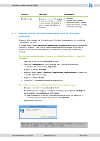 TeamViewer 9 Manual Control Remoto www.teamviewer.com Página 37 de 87 
Ordenadores & contactos: gestión de contactos 
Parámetro 
Descripción 
Posibles valores 
Entrada remota 
Seleccione en el menú desplegable si desea permitir que el asociado remoto controle el ordenador y vea su pantalla al establecer la conexión. 
 Heredado 
 Habilitar entrada remota 
 Deshabilitar entrada remota 
 Deshabilitar entrada remota y mostrar pantalla negra 
8.2.5 Crear una conexión rápida desde ordenadores & contactos - Solicitud de confirmación 
Este ajuste solo se aplica si uno de sus ordenadores/contactos desea establecer una conexión de control remoto con usted. 
Si marca la opción Permitir a un contacto preguntarme si deseo conectarme en las propiedades de un contacto, este podrá conectarse sin necesidad de introducir su contraseña. TeamViewer le enviará directamente una solicitud de conexión directa. Usted podrá aceptar o rechazar esta solicitud. 
Para otorgar acceso rápido (mediante el envío de una solicitud de conexión) a un contacto, siga estos pasos: 
1. Seleccione el contacto en ordenadores & contactos. 
2. Seleccione Propiedades en el menú contextual (haga clic con el botón derecho). 
 Se abrirá el cuadro de diálogo Propiedades. 
3. Haga clic en el botón Avanzado. 
4. Marque la opción Permitir a un contacto preguntarme si deseo conectarme en las opciones avanzadas del cuadro de diálogo. 
5. Haga clic en el botón Aceptar. 
6. Su contacto ya puede enviarle una solicitud de conexión. 
Para establecer una conexión mediante petición de confirmación, siga estos pasos: 
1. Seleccione el contacto en ordenadores & contactos. 
2. En el menú contextual (haga clic con el botón derecho), seleccione Control remoto (pedir confirmación) o Presentación (pedir confirmación). 
 En el ordenador de su contacto aparecerá un cuadro de diálogo con la petición. Su asociado puede confirmar el acceso haciendo clic en Permitir. 
3. Se establecerá la conexión. 
Observación: También puede utilizar este tipo de conexión para establecer una conexión con ordenadores. En este caso no es necesario activar esta función.  