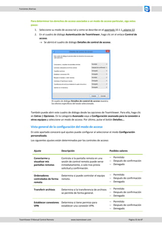 TeamViewer 9 Manual Control Remoto www.teamviewer.com Página 55 de 87 
Funciones diversas 
Para determinar los derechos de acceso asociados a un modo de acceso particular, siga estos pasos: 
1. Seleccione su modo de acceso tal y como se describe en el apartado 10.1.1, página 53. 
2. En el cuadro de diálogo Autenticación de TeamViewer, haga clic en el enlace Control de acceso. 
 Se abrirá el cuadro de diálogo Detalles de control de acceso. 
El cuadro de diálogo Detalles de control de acceso muestra los efectos específicos del modo seleccionado. 
También puede abrir este cuadro de diálogo desde las opciones de TeamViewer. Para ello, haga clic en Extras | Opciones. En la categoría Avanzado vaya a Configuración avanzada para la conexión a otros equipos y seleccione un modo de acceso. Por último, pulse el botón Detalles…. 
Vista general de la configuración del modo de acceso 
En este apartado conocerá qué ajustes puede configurar al seleccionar el modo Configuración personalizada. 
Los siguientes ajustes están determinados por los controles de acceso: 
Ajuste 
Descripción 
Posibles valores 
Conectarme y visualizar mis pantallas remotas 
Controla si la pantalla remota en una sesión de control remoto puede verse inmediatamente, o solo tras previa solicitud y confirmación. 
 Permitido 
 Después de confirmación 
 Denegado 
Ordenadores controlados de forma remota 
Determina si puede controlar el equipo remoto. 
 Permitido 
 Después de confirmación 
 Denegado 
Transferir archivos 
Determina si la transferencia de archivos se permite de forma general. 
 Permitido 
 Después de confirmación 
 Denegado 
Establecer conexiones VPN 
Determina si tiene permiso para establecer una conexión VPN. 
 Permitido 
 Después de confirmación 
 Denegado  