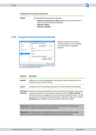 TeamViewer 9 Manual Control Remoto www.teamviewer.com Página 82 de 87 
Opciones 
Configuración de la cámara y vista previa 
Calidad 
Puede elegir entre las siguientes opciones: 
 Selección automática de la calidad (determina automáticamente la mejor relación de calidad de velocidad) 
 Optimizar calidad 
 Optimizar velocidad 
13.8 Categoría Invitación personalizada 
En la categoría Invitación personalizada puede crear un correo electrónico personalizado de invitación. 
Adapte la invitación para Control remoto y Reunión a sus necesidades concretas. Existen las siguiente opciones: 
Opciones 
Descripción 
Plantilla 
Seleccione en el menú desplegable un mensaje de invitación estándar para una sesión de control remoto o reunión. 
Asunto 
Introduzca el asunto que desea utilizar para su correo electrónico de invitación. 
Mensaje de invitación 
Personalice el texto de plantilla de su correo electrónico de invitación. Para revisar el correo electrónico antes de enviarlo, haga clic en el botón Probar invitación. El mensaje se abrirá en su programa de correo electrónico predeterminado. Tras ello, ya podrá enviar el mensaje directamente desde la aplicación. Haga clic en el botón Restablecer para restablecer el texto predeterminado de la plantilla. 
Observación: El texto de la plantilla contiene marcadores de posición. Si lo desea, puede sustituirlos en cualquier momento por sus propios textos. Observación: La invitación por correo electrónico a través de TeamViewer solo se puede generar si en su ordenador está configurado un programa de correo electrónico.  