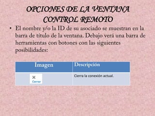 OPCIONES DE LA VENTANA
CONTROL REMOTO
•

Cierra la conexión actual.

 